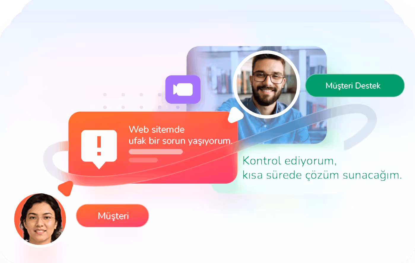 teslim-sonrasi-destek Teslim sonrasi destek